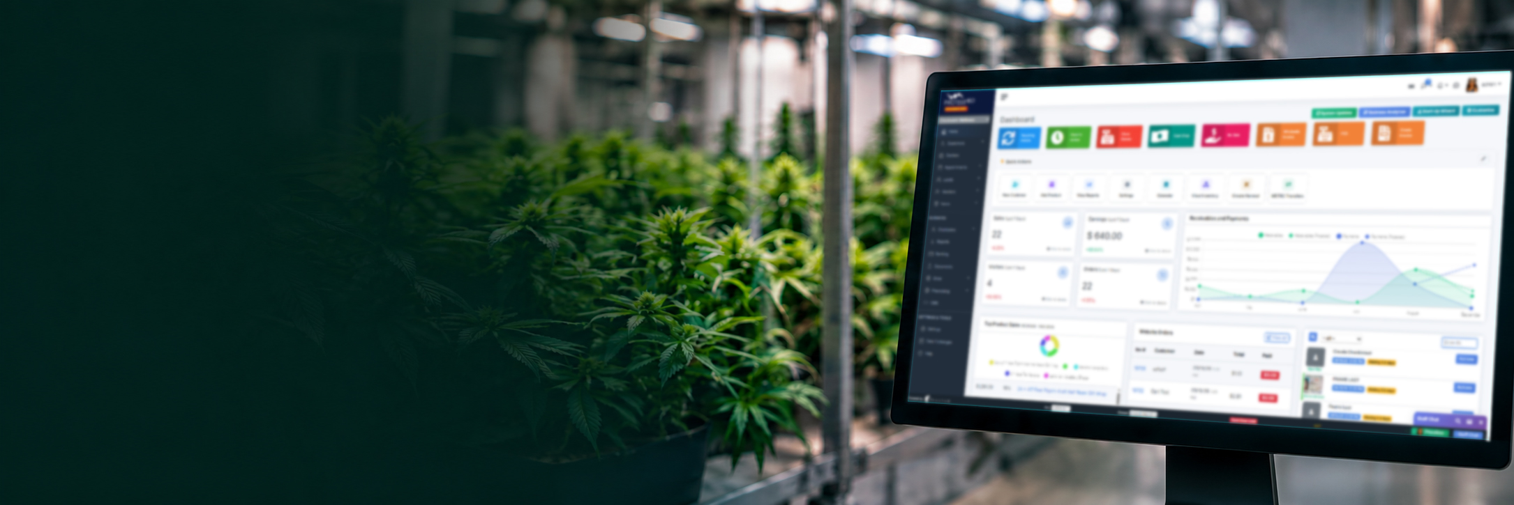 PROTEUS420 ERP dashboard in a cannabis cultivation facility
